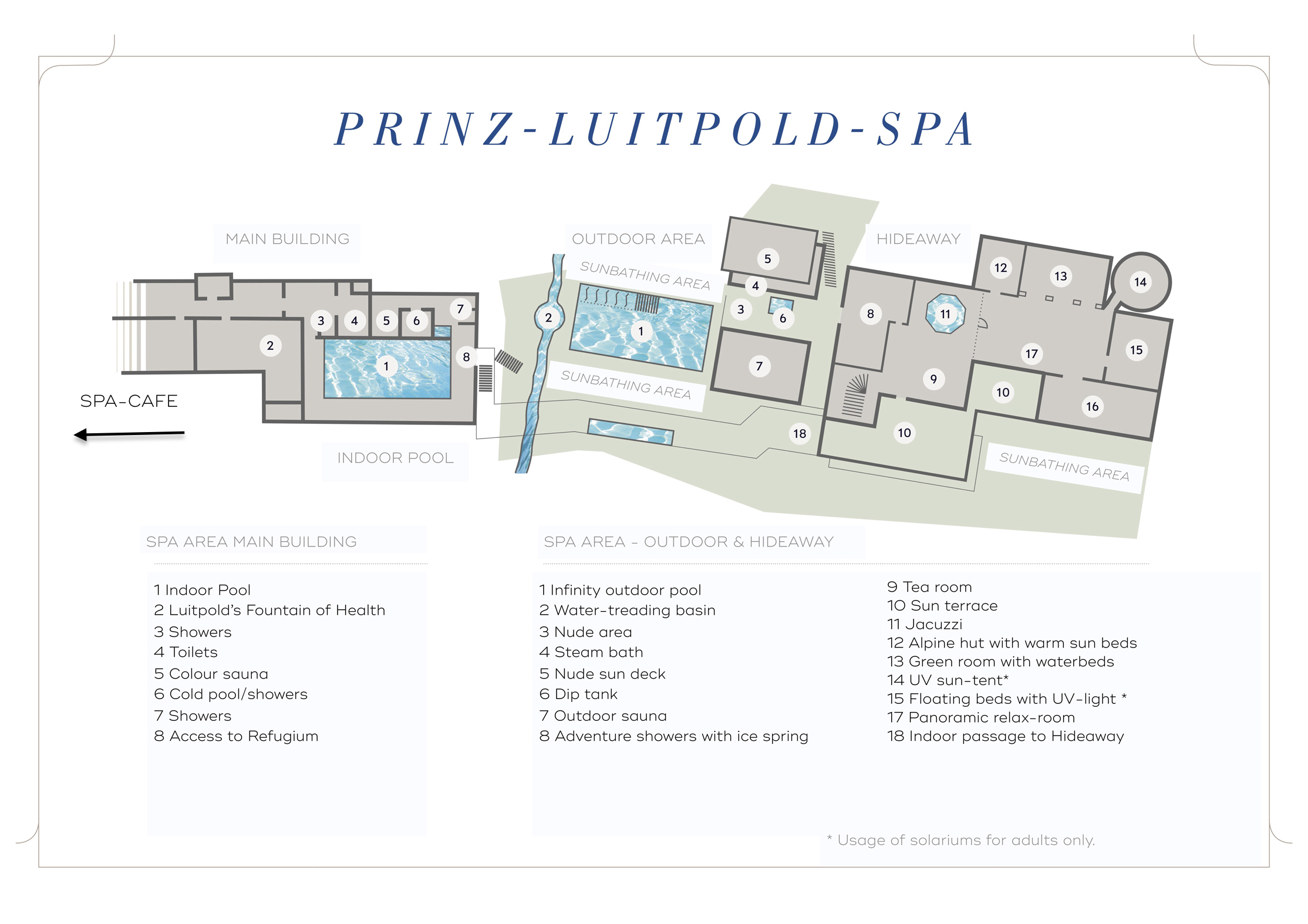 Spa overview